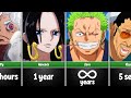 How Fast One Piece Characters Could Kill 8 Billion People ?