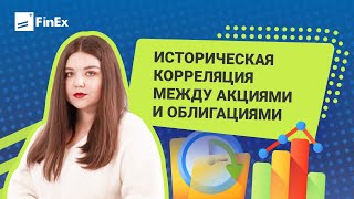 Историческая корреляция между акциями и облигациями / фондовый рынок