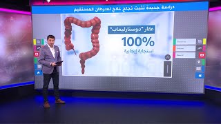 دوستارليماب.. علاج جديد يعطي الأمل لملايين من مرضى السرطان