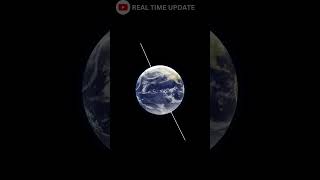 About earth/ पृथ्वी #viral #realtimeupdate #universe #spacetravel #spaceknoweldge #viralshorts