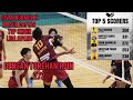 Top Spike Rivan Nurmulki | top skor di liga jepang