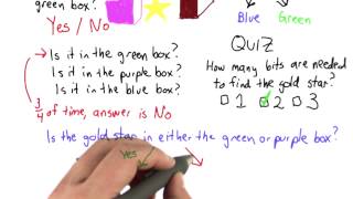 Bits Solution - Intro to Computer Science