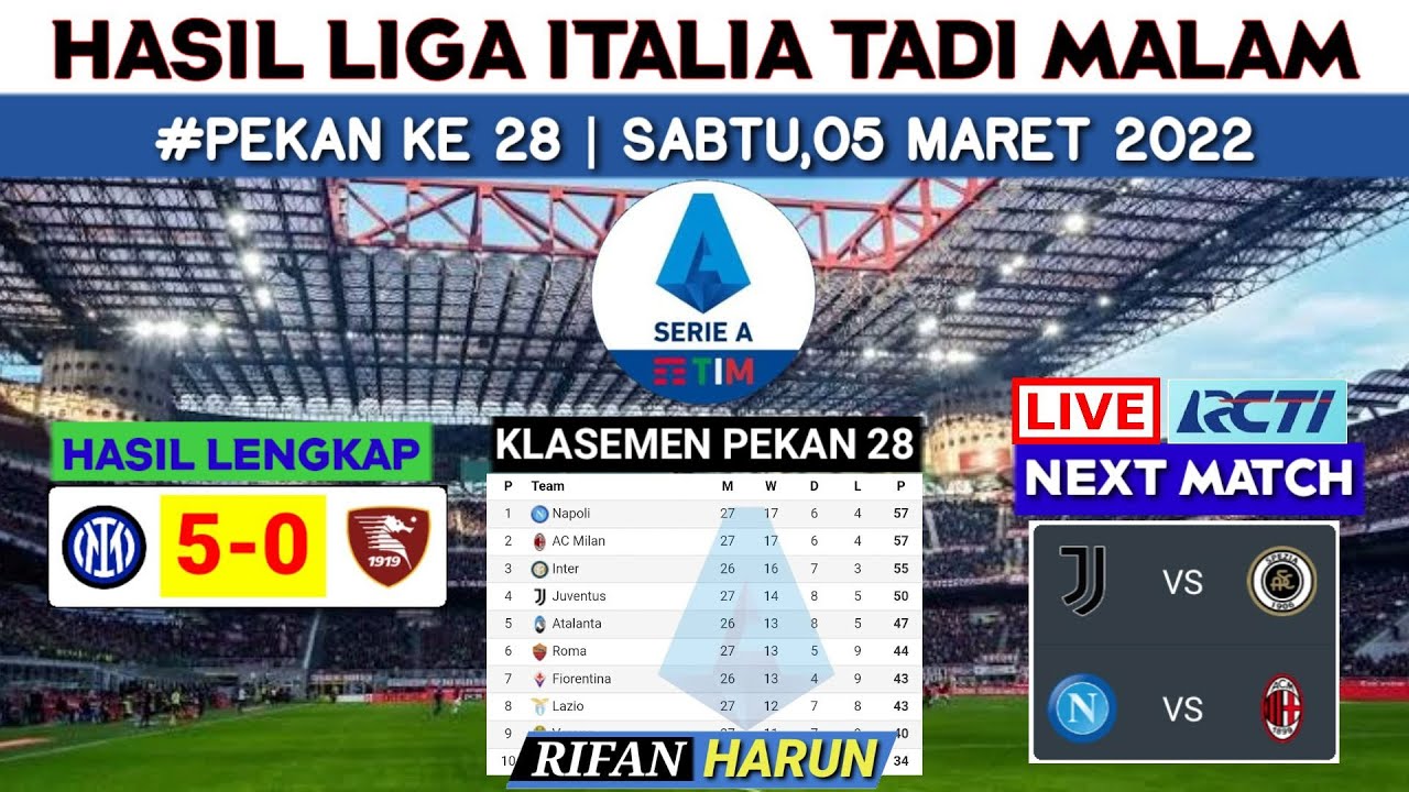 Hasil Liga Italia Tadi Malam | Inter Vs Salernitana | Klasemen Serie A ...