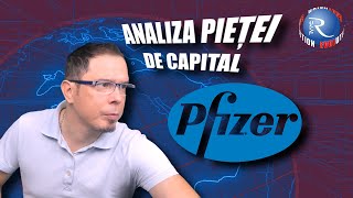 Analiza Pieței - 16 Decembrie 2024 (FINANȚE) #financialeducation  #investing  #financialsuccess