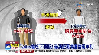 販毒集團開毒趴狂歡 警持槍破門攻堅逮5人│中視新聞 20210326