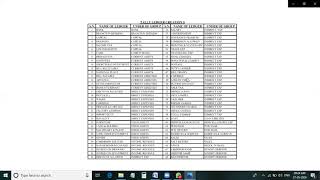 27th May,2020 Tally