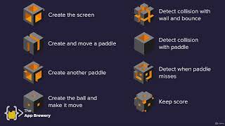 Set up the Main Screen | 100 Days of Code: The Complete Python Pro Bootcamp for 2022