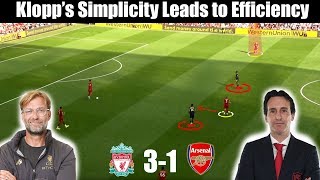 Tactical Analysis : Liverpool 3-1 Arsenal | Klopp vs Emery | Goals: Matip, Salah, Torreira |