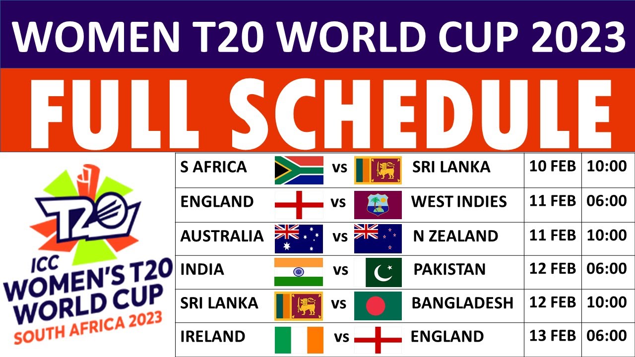 ICC Women T20 World Cup 2023 Schedule: Fixtures & Timings; All You Need ...