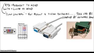 5 Minute Modules - Wiring Diagrams, Part 3