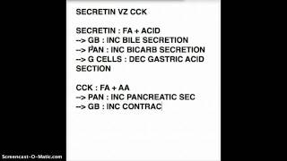 SECRETIN VZ CCK