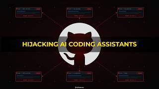 This Github Readme Hijacks Your Ai And Spreads Like A Virus