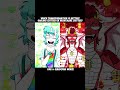 Smiling Critter VS Nightmare Critter Comparison 3 Rocky Rakoon Animation Meme #Shorts #tiktok #viral