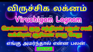 #விருச்சிக #லக்னம்  #நவகிரகங்கள் #viruchigamLagnam #எங்கு #அமர்ந்தால் #என்ன #பலன்