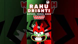 Rahu Drishti: Wealth and Money Through Saturn, Venus and Moon