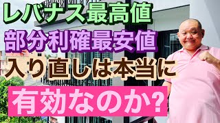 出口戦略レバナス2%利確は正しかった✌️ならば最高値部分利確最安値入り直しは本当に有効なのか? 最強レバナスを作り上げる