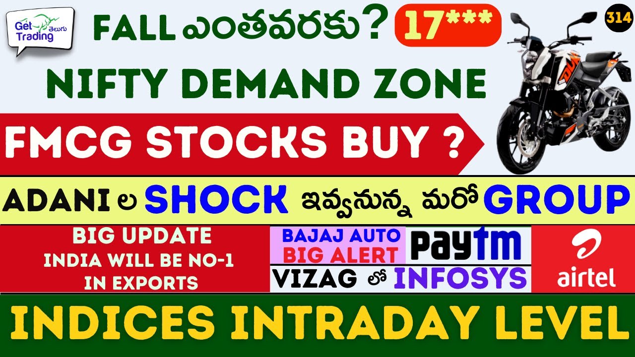 Market Bottom ఎక్కడ ?🟢Nifty Demand Zone 17***,🔴Adani, FMCG, Paytm ...