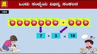 One Number and many additions to get it (Kannada) | ಒಂದು ಸಂಖ್ಯೆಯ ವಿಭಿನ್ನ ಸ೦ಕಲನ/ಕೂಡುವುದು