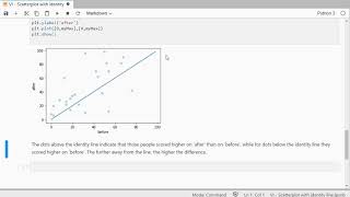 Python - Scatterplot with Identity Line