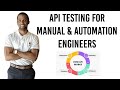 QA API Testing Explained