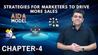 Consumer Needs Get More Customers I Complete Digital Marketing Course Ch 4 Programming Hub
