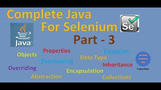 Complete Java for Selenium Automation Part -3