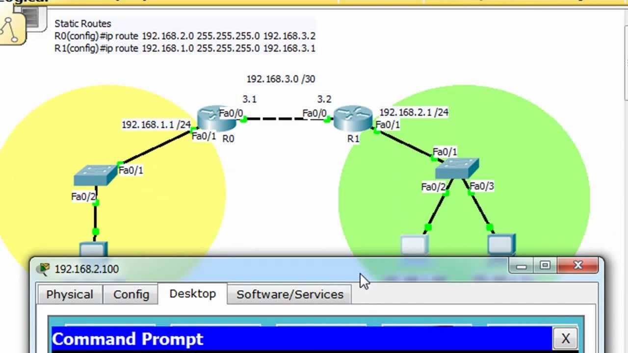 Standard Access List (ACL) For The Cisco CCNA - Part 1 - YouTube