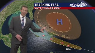 Hurricane Elsa Friday night forecast update