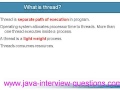 Explain threads in java! www java interview questions com