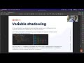 Java Variables
