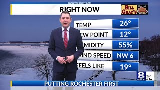 Rochester's Thursday evening weather forecast