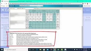 Pathblazer Learning Path Status Summary Report