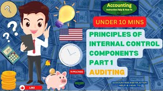 Principles of Internal Control Components Part 1