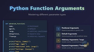 Python Function Arguments: A Beginner's Guide