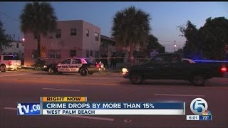 Crime stats trending down