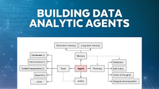 Building Data Analytics Agent For CSV Data On Streamlit