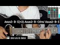 aparibhasit swapnil sharma guitar lesson chords u0026 solo with tab swar