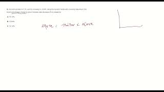 Convexity adjustment - CFA Level1 practice question