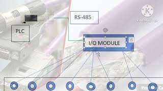 what is profibus-DP for layman,s term ?