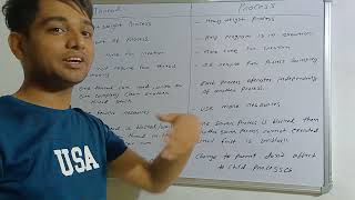 Process Vs Threads in Operating System | Hindi | OS | University Lecture | Difference
