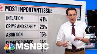 Kornacki Cam - Watch Steve Kornacki Analyze Georgia Runoff Election Data | MSNBC
