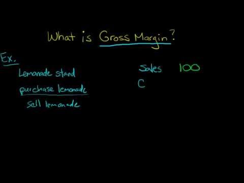 How to calculate Gross Profit (aka Gross Margin) How to calculate Gross Profit (aka Gross Margin)