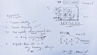 [Hindi] 6. Zigzag Conversion | Leetcode | Hashing