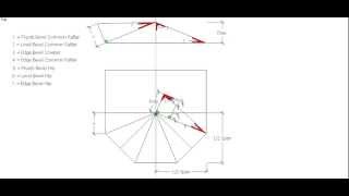 Semi Octagonal Roof Geometric Bevel Development