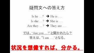 【英文法シリーズ】レッスン１－４「be動詞で疑問文をつくろう！」