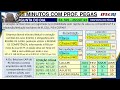 3MIN com Pegas, Ed. nº 509 - COMO TRATAR A VARIAÇÃO CAMBIAL NA CONTABILIDADE E NAS BASES DE IR+CSLL?