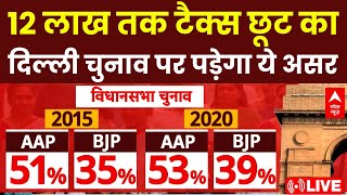 Delhi Election LIVE: 12 लाख तक टैक्स छूट का दिल्ली चुनाव पर पड़ेगा ये असर | Union Budget 2025