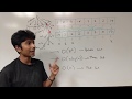 FASTEST sorting algorithm. Ever! O(N)