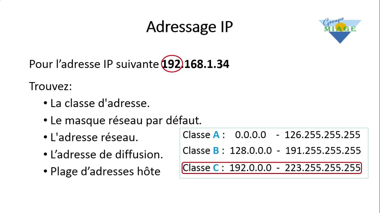 Adressage IP Classe C - YouTube