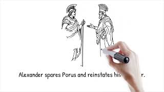 Incredible India | Alexander and Porus | Educational Stories for Children  @tryarnas